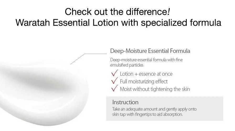 the SAEM Urban Eco Waratah Essence Lotion 130ml